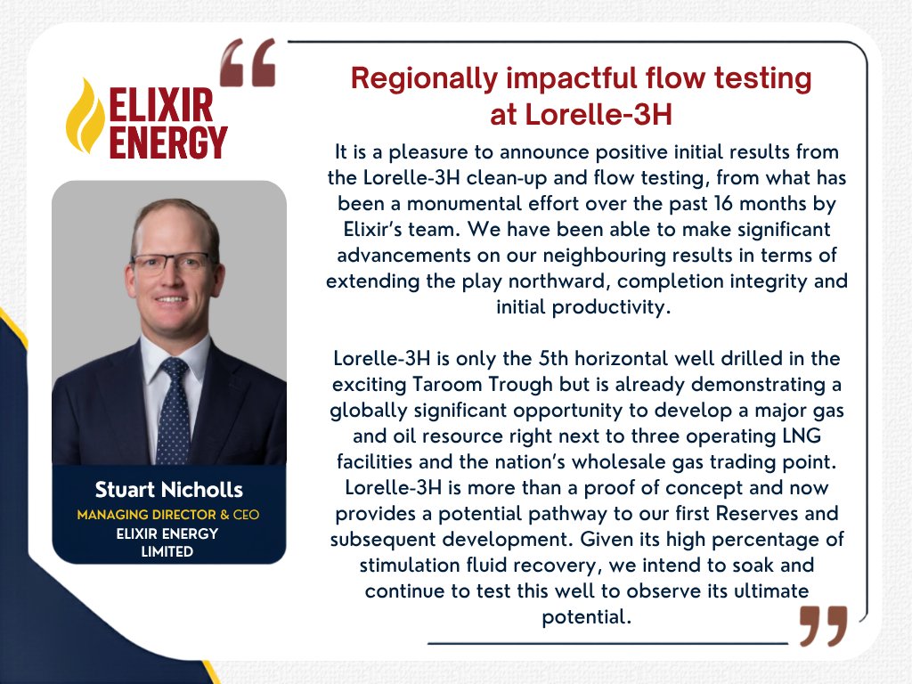 ElixirEnergyASX's tweet photo. $EXR Elixir Energy: We have successfully completed the first phase of flow testing at Lorelle 3H, meeting the key objectives of the program ahead of a planned 60 day soak and second phase of testing.
#EXR #ASX #NaturalGas https://t.co/Y8JddOoWt6