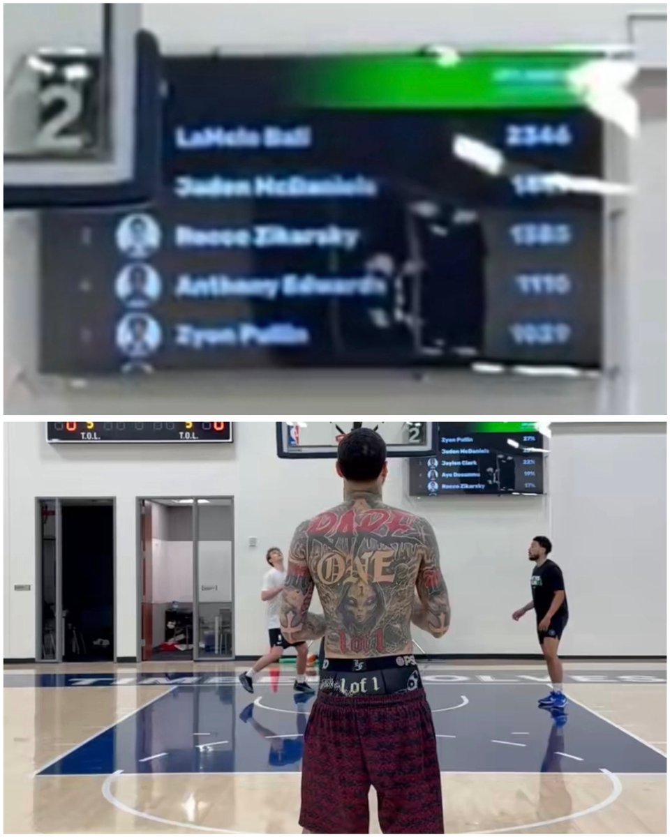 Meloleague's tweet photo. Shit say 2366 shots made at the top of the leaderboard this practice ✌🏽😭 https://t.co/BT1McOUU1Q