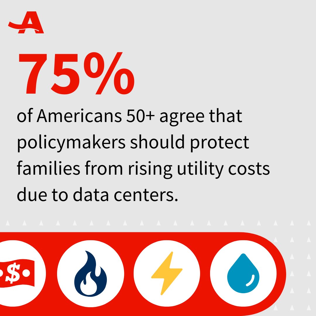 AARPadvocates's tweet photo. ⚡️💧 Share if you agree! https://t.co/CE1on2BczQ