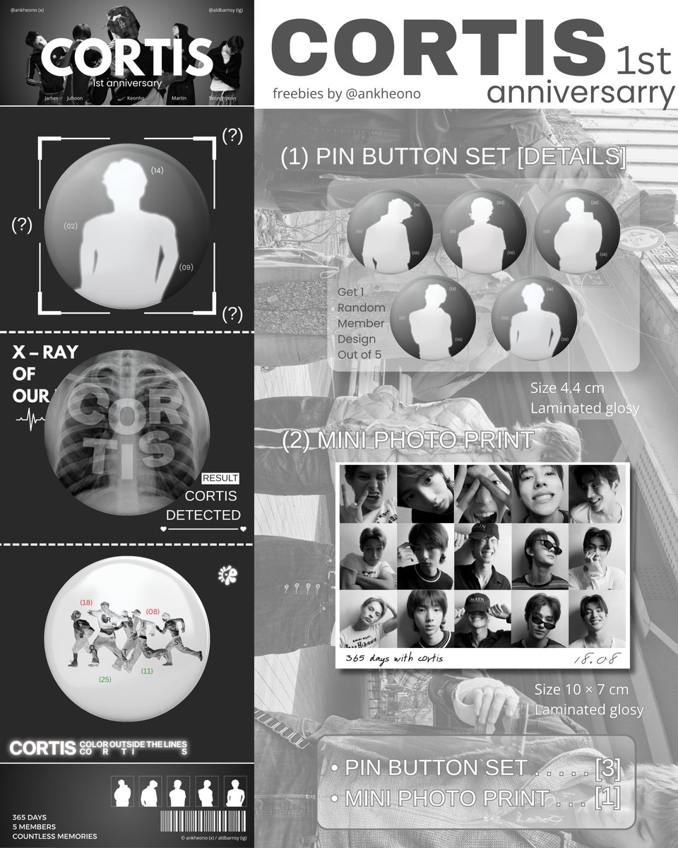 ankheono's tweet photo. cortis 1st anniversary online freebies
[by @ankheono] 🩻💤

⌗ coer &amp; ot5 only
⌗ rt + like this post
⌗ 1 set/person, write ur usn! 
⌗ claim on 𝟭𝟴.𝟬𝟴 at 𝟮𝟬.𝟬𝟬 WIB 
⌗ set as 𝟳.𝟬𝟬𝟴 [no rf] 

reply with your preferred member version if you're interested! 👀 https://t.co/9ExGlTPazW