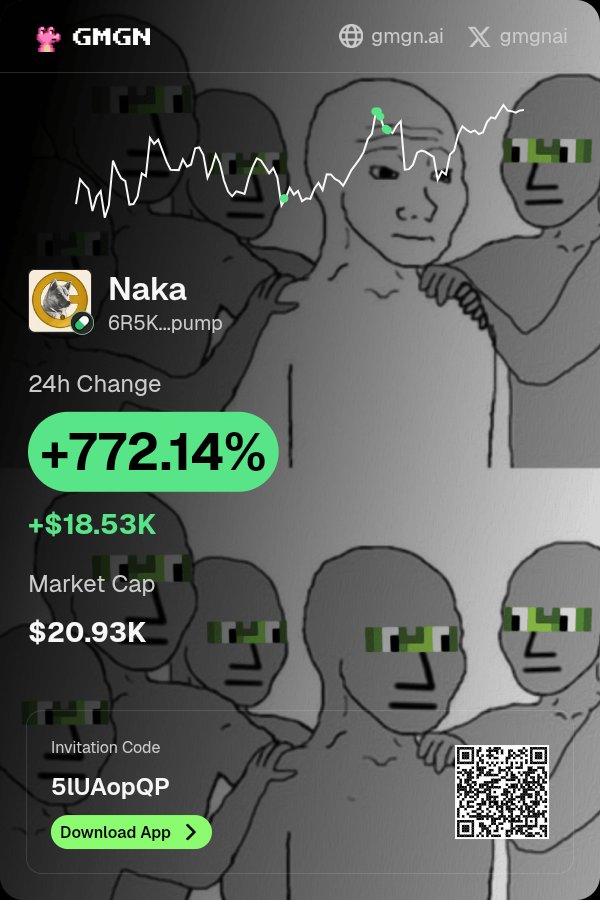 TRENDS023's tweet photo. $Naka is making waves 👀 Check it out on #GMGN! https://t.co/OPczIyLsMr https://t.co/Xb1MYqZTYJ