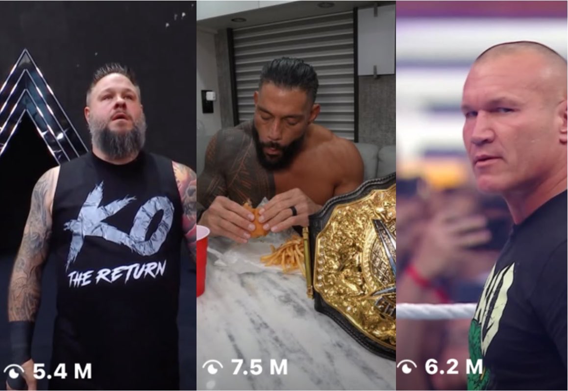 _RomansLegacy's tweet photo. When I see people saying Roman should retire…. Nobody wants to see him! 

I’m just gonna leave this here! https://t.co/kYhybb8X5g