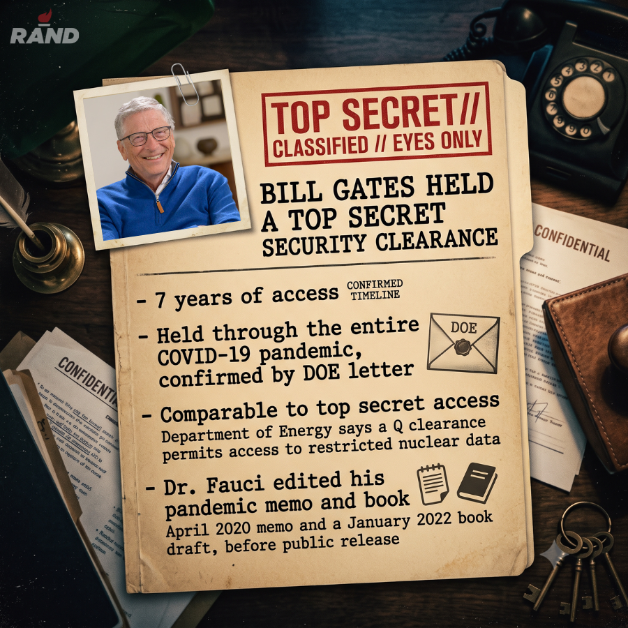 RandPaul's tweet photo. Despite being a private citizen with no public health role, Bill Gates was involved in high-level COVID briefings and played a direct role in shaping America’s pandemic response. https://t.co/IhYTsLS26q
