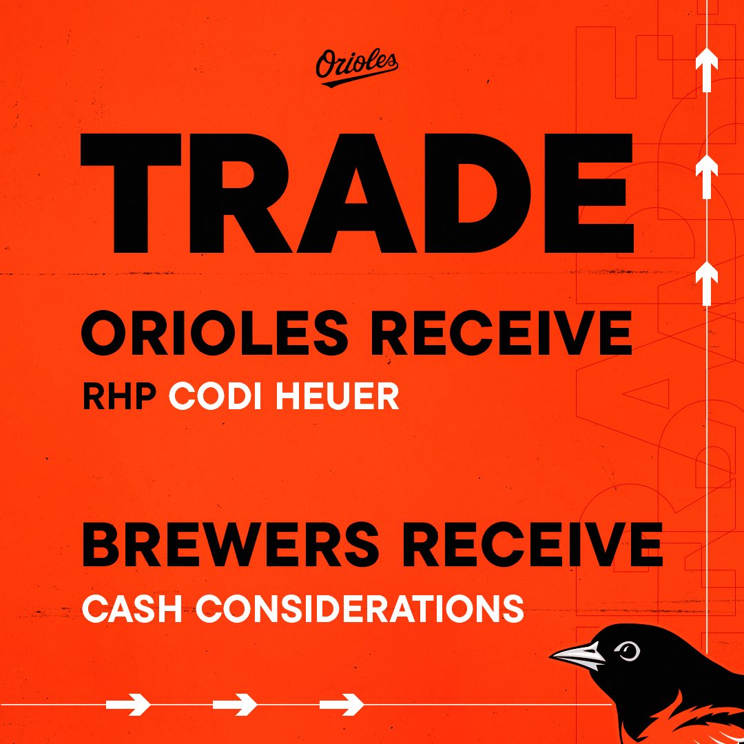 Orioles's tweet photo. We have made the following trades: https://t.co/RPhFPSTRJa