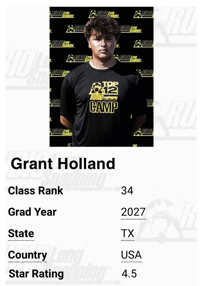 Grant_Holland42's tweet photo. Thank you @TheChrisRubio for the great write up! 

@CoachKKing25
@CoachKRHarrison @coachERiosJr
@SC_BulldogFB
@CoachDSarris
@MikeNall2
@Garrett__Alan  @CoachScifers @CoachNickLaw
@Coach_Cotton713
@CoachSingler @coach_krawczyk
@CoachJB84
@JeffGirsch
@DB_CoachCoombs
@MurphyNash3 @bryanfilker @nickfiacable24
@CoachLaRussa @CoachTBurns
@C_Forestier1991 @AndrewFowler_
@NickHumphrey07 @FBCoachBankins