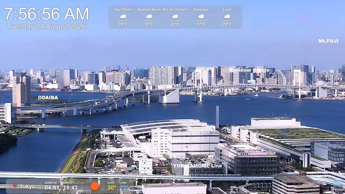 WanganY's tweet photo. 今日はクリアな夏の景色が楽しめます。この景色を音楽と共にお楽しみください。
https://t.co/1VIbWmpqJf @YouTubeより 

#Youtube #ライブカメラ #豊洲 #湾岸 #お台場 #有明 #レインボーブリッジ #富士山 #ゆりかもめ #livecam #JAPAN #TOKYO #イマソラ https://t.co/XYUh5IVNLS