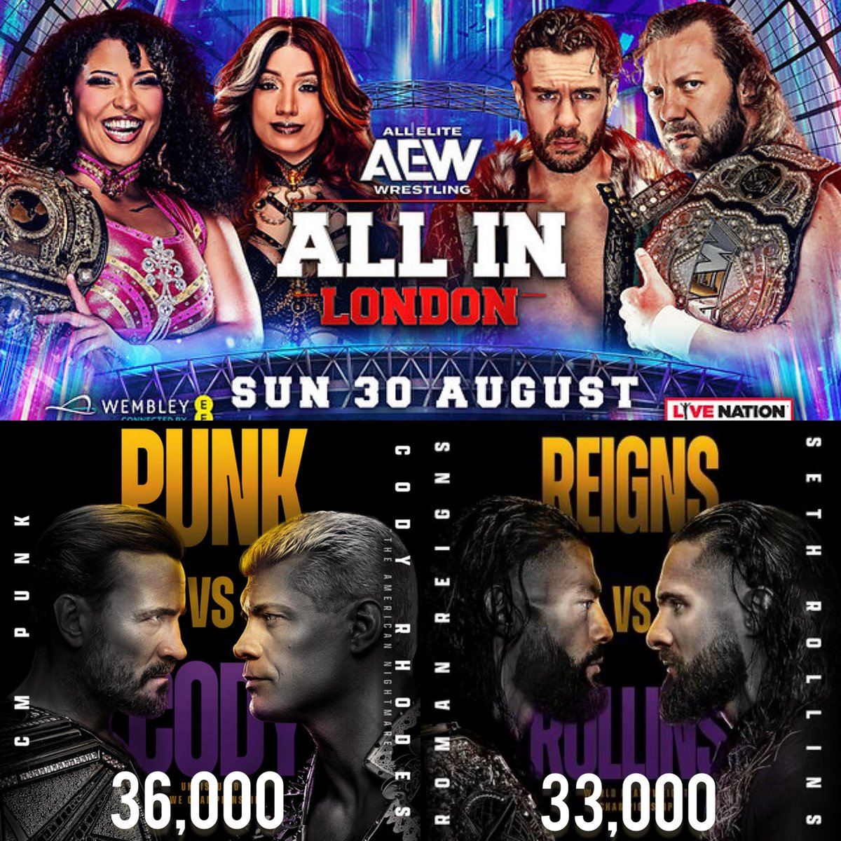 AIRGold_'s tweet photo. AEW All In had now distributed 36,565 tickets.

That's more tickets than either night of SummerSlam. https://t.co/kHtXpxOI0D
