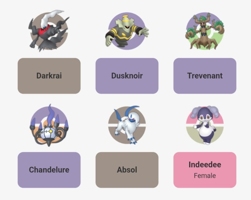 cvrsedeclipse's tweet photo. Sho and Rui teams for a Pokémon AU! https://t.co/kpKzOSbi2W