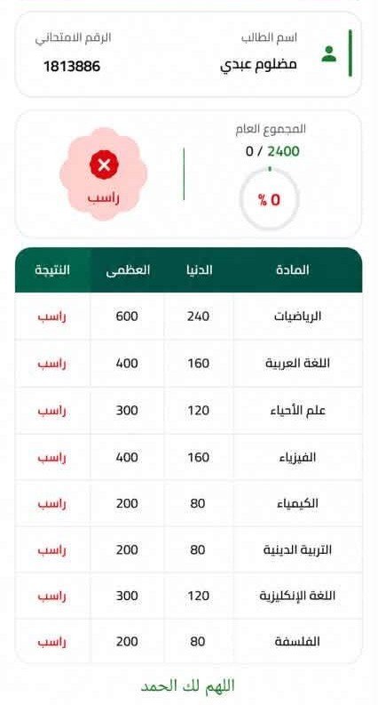 giniral515's tweet photo. @SOHEB209 مظلوم رسب المطي 😂😂😂 https://t.co/PAfmZhrgJr