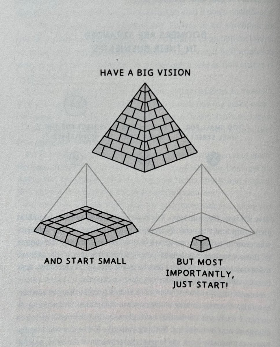 readswithravi's tweet photo. but most importantly, just start. https://t.co/gRHO9pDx4J