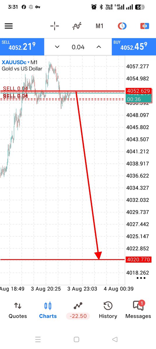 diamond90362255's tweet photo. DAILY SETUP 📉 | XAUUSD
SELL: 4052–4057
SL: 4067
🎯 TP1: 4045
🎯 TP2: 4040
🎯 TP3: 4035
🎯 TP4: 4030
🎯 TP5: 4025
🎯 TP6: 4020
Bearish bias from key HTF supply. Trade with proper risk management.
#XAUUSD #Gold #Forex #GoldSignals #SMC #ICT #Trading https://t.co/YLDnUnR6oz