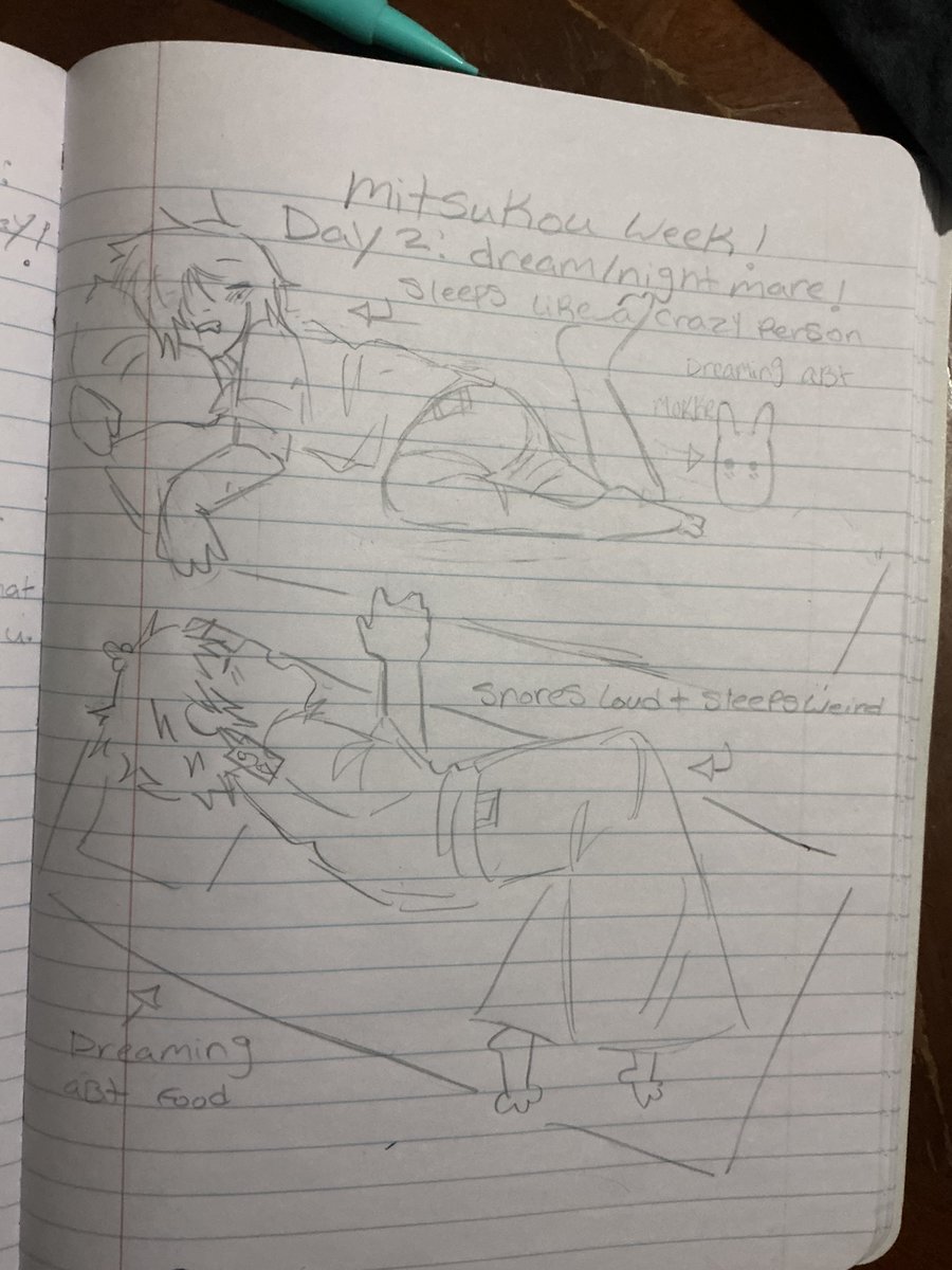 Ruivlx's tweet photo. #MITSUKOUWEEK!!! @machisneedle im working on day three rn!!! https://t.co/Xsr575GJE6