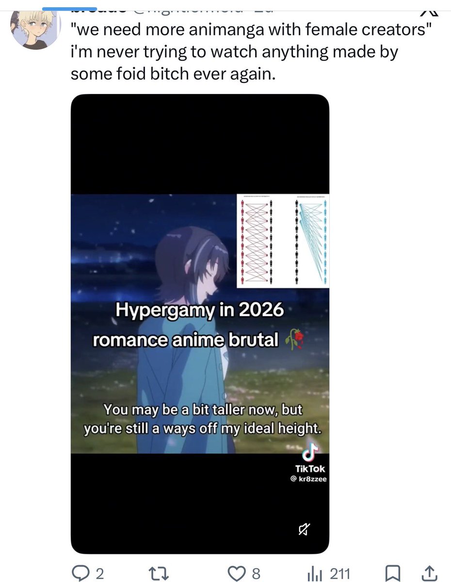 fyo_cat's tweet photo. Look at this corny ass person😭😹 https://t.co/nbmdPmNIHj