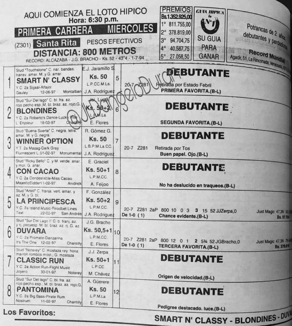 JLDangeloDuran's tweet photo. 4-8-1999 debutó ganando en Santa Rita SMART N´CLASSY en 800 metros, campeona histórica del Zulia, del inolvidable Diego Garcia quien la crió en Haras Montalbán

De 50-24 y madre récord de 2 ganadoras de la Triple de Yeguas en Santa Rita: AP SMART y AP CLASSY https://t.co/cKjbj3ipED