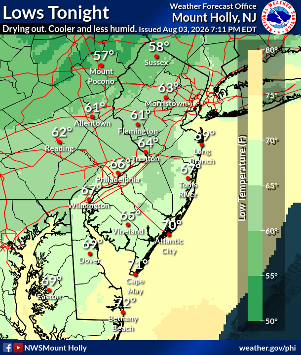 NWS_MountHolly's tweet photo. Drying out while turning cooler and less humid tonight. Lower humidity and nicer, seasonable weather will persist through Tuesday under partly to mostly cloudy skies. Isolated showers/storms possible late Tuesday night, but the daytime will be dry. (1/2) #PAwx #NJwx #DEwx #MDwx https://t.co/Bt81Z2WAws