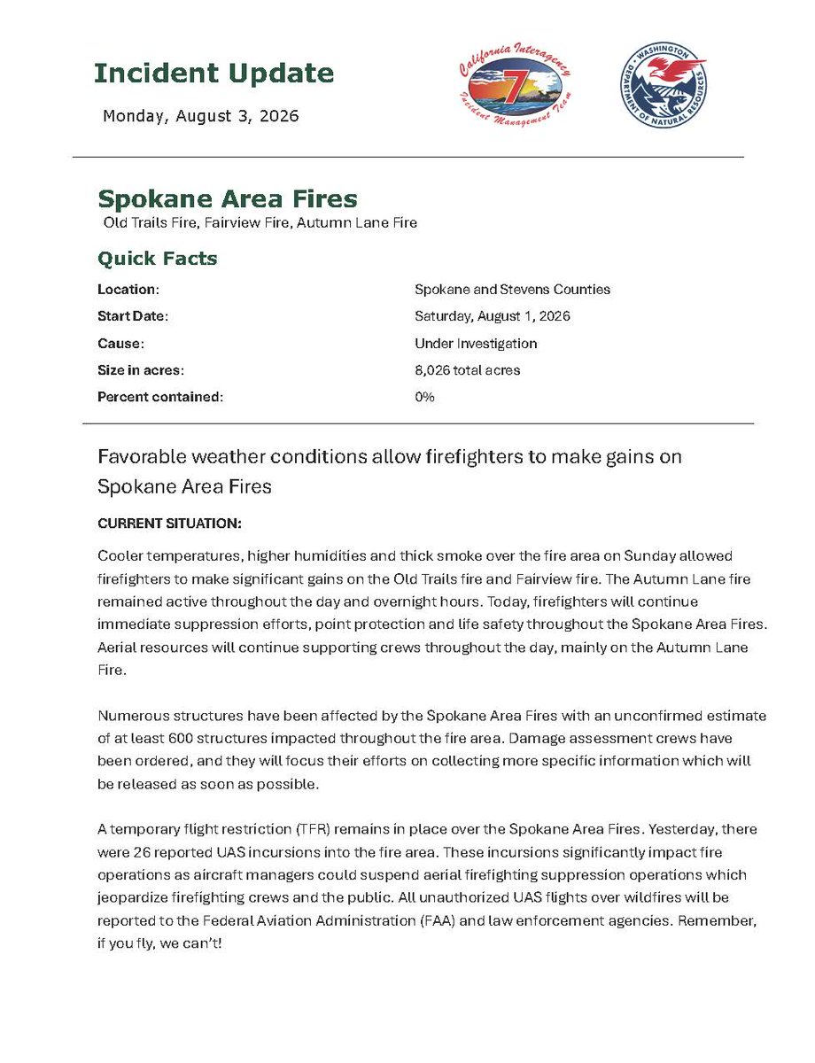 SpokaneSheriff's tweet photo. Favorable weather conditions allow firefighters to make gains on Spokane Area Fires
https://t.co/weU82aKnJu
#SCSO #SpokaneCounty #SpokaneValley #Spokane #CdA #SpokaneComplexFires https://t.co/SZFDS7CBMs