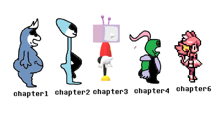 BirdInABirdcage's tweet photo. deltarune throughout the years https://t.co/4QLLfJUcog