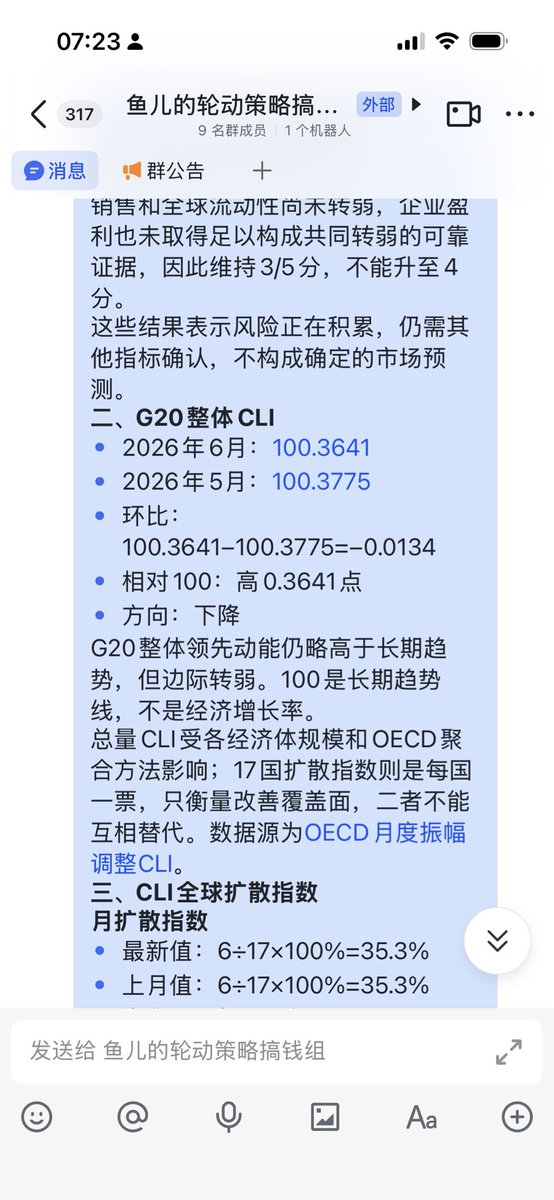 YuerGlobal's tweet photo. 做了个领先指标观察周期，

周期是如此的重要 https://t.co/NYTpGGdtZ1