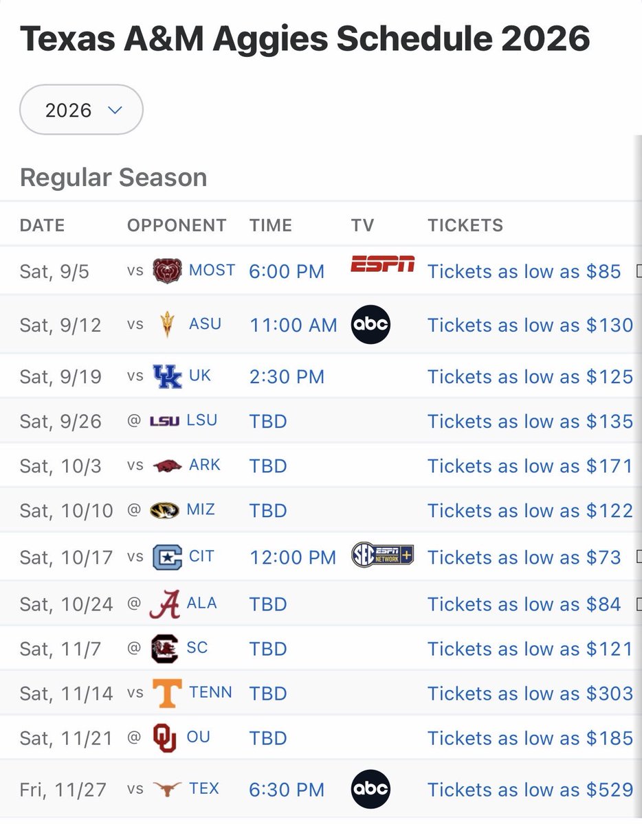 secnumbersguy's tweet photo. Should a 9-3 Texas A&amp;M (with multiple ranked wins) make the playoff over an 11-2 Texas Tech team (assuming they lose Big 12 championship)? https://t.co/WJ2N2UDBWp