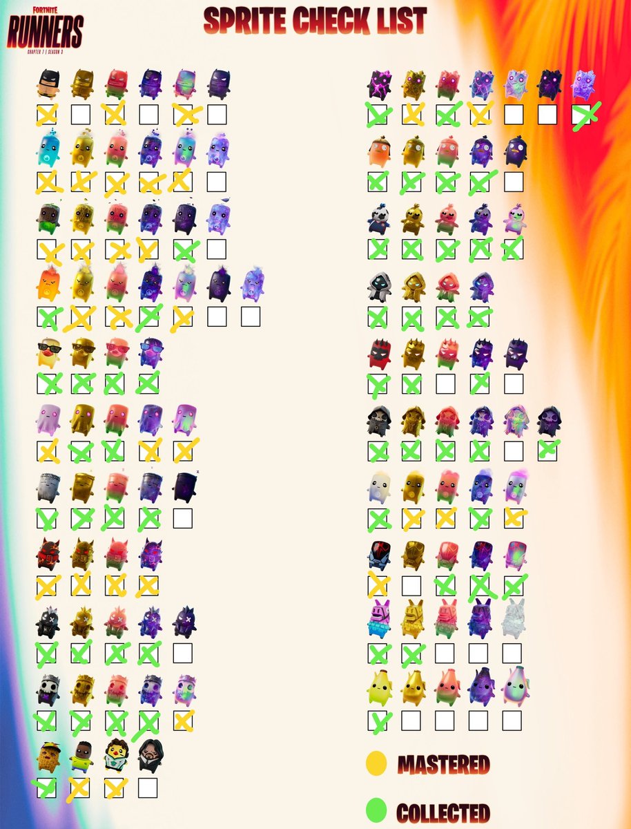 KirarinOkashi's tweet photo. Looking to trade sprites again! Pretty much just looking for anything I don't have :) #fortnite #fnbr #fortnitesprites #spritetrading https://t.co/h6DKbkPlu6
