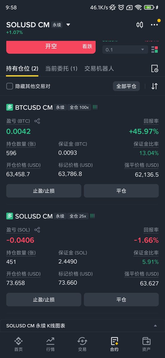 Logan_Lew's tweet photo. 昨天充了1000R，追了一波BLESS，直接干爆仓了，目前仓位BTC，SOL币本位，AKE又反手干空，纯纯韭菜操作 https://t.co/umOsSmcxWo
