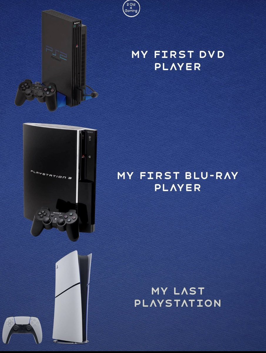 thatguybr2's tweet photo. @PlayStation https://t.co/NEzYlpIVf1