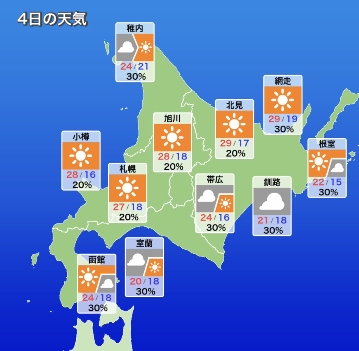 ueda_office's tweet photo. おはようございます😊
今日のお天気は晴れ☀
最高気温27℃、最低気温18℃🌡️
今朝は晴れ☀
朝晩はヒヤッと引き続きキレイな青空で快晴☀
日中も晴れて気持ちの良いお天気になりそうです🎐

火曜日🔥🐴💨
体調に気をつけて🤧(花粉症)
今日も一日笑顔で元気にすごしましょう✨ https://t.co/t78zRWqRYY