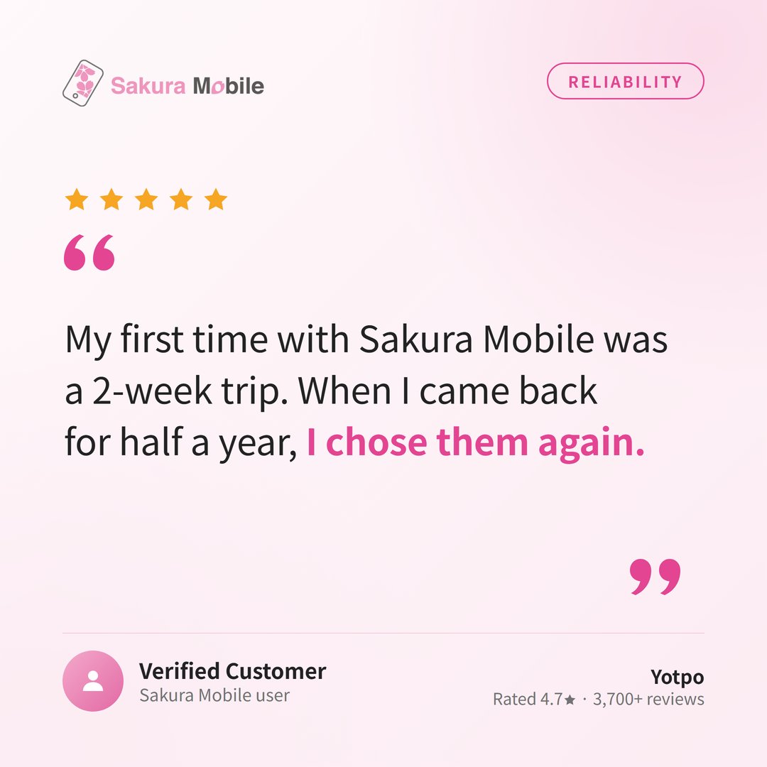 SakuraMobile's tweet photo. "My first time with Sakura Mobile was a 2-week trip. When I came back for half a year, I chose them again."

— Verified Customer ★★★★★

From first visit to long stay 🌸

#SakuraMobile #JapanTravel https://t.co/QvQ2O93LZl