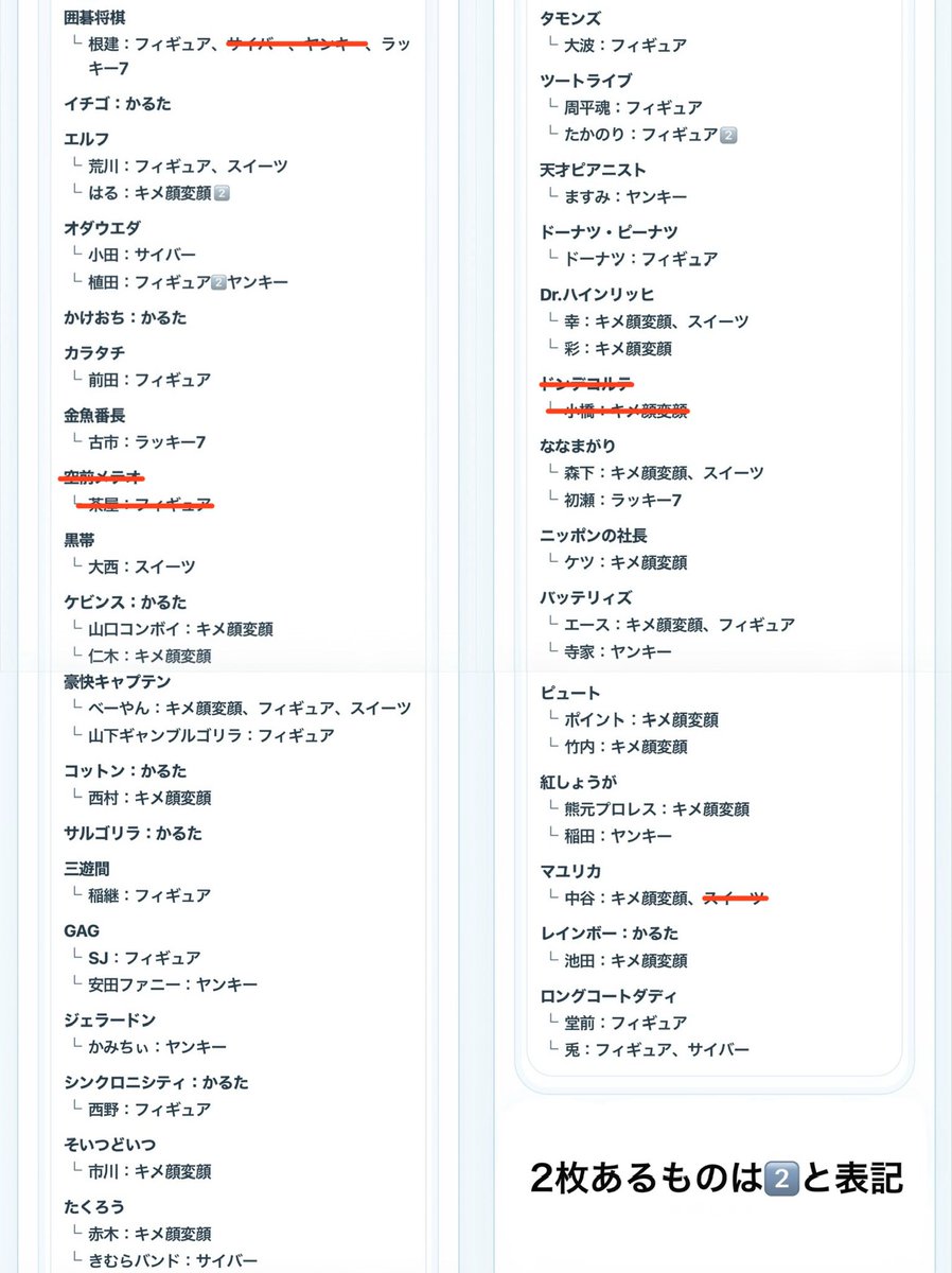 hinatu_3's tweet photo. よしもとコレカ5th 6th 7th 交換

【 求】画像1枚目

【 譲 】画像参照(2枚目7th 3枚目5th、6th)

郵送での交換希望
お気軽にお声掛けください。 https://t.co/lkJDYFDpW6