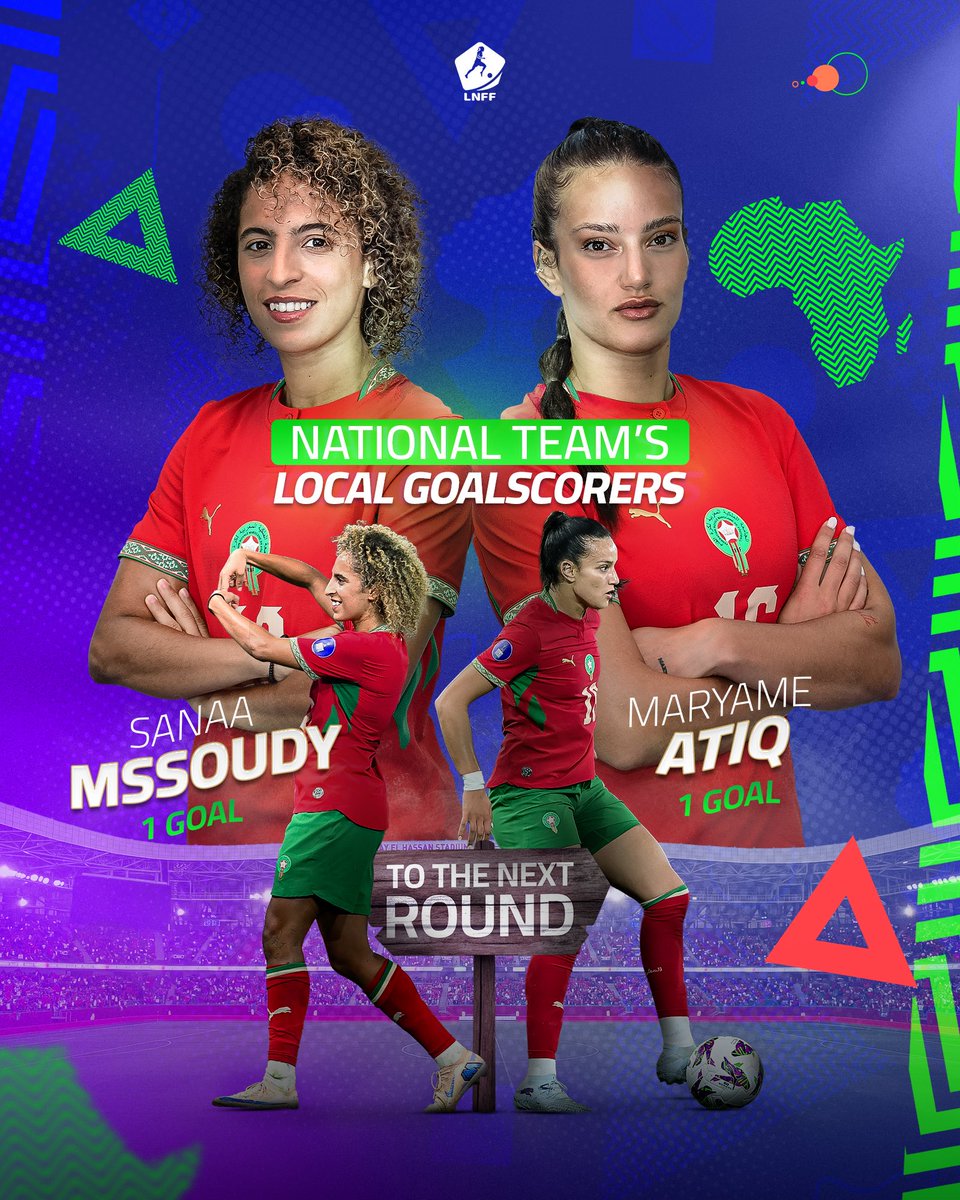 lnff_maroc's tweet photo. 🇲🇦 لاعبتان من البطولة الوطنية ضمن هدافات الدور الأول… والمنتخب الوطني يتأهل إلى ربع نهائي كأس إفريقيا ! 🏆
Sanaa Mssoudy and Maryame Atiq finish the first round with one goal each, and Morocco qualifies for the quarter-finals 🇲🇦⚽
#LNFF #LNFFMaroc #WomensFootball 💜🩷 https://t.co/0N1tjTbE7R