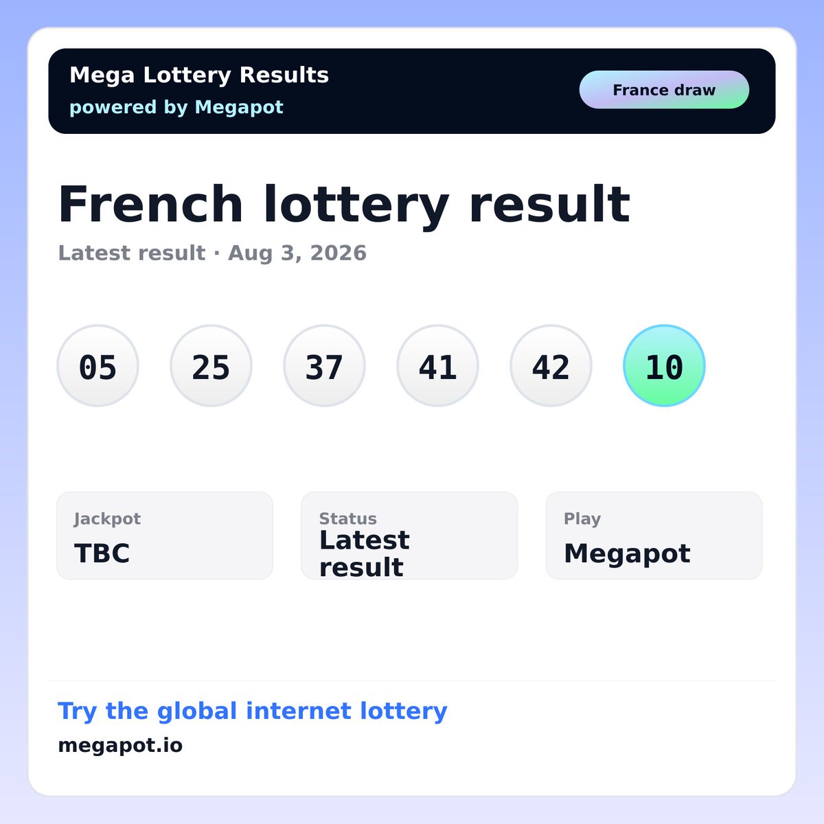 NewportProtocol's tweet photo. French lottery winning numbers for Monday, August 3, 2026
Numbers: 05 25 37 41 42
Chance: 10
Try the global internet lottery: https://t.co/AdfqUWph5K https://t.co/zX5MyZJsBB