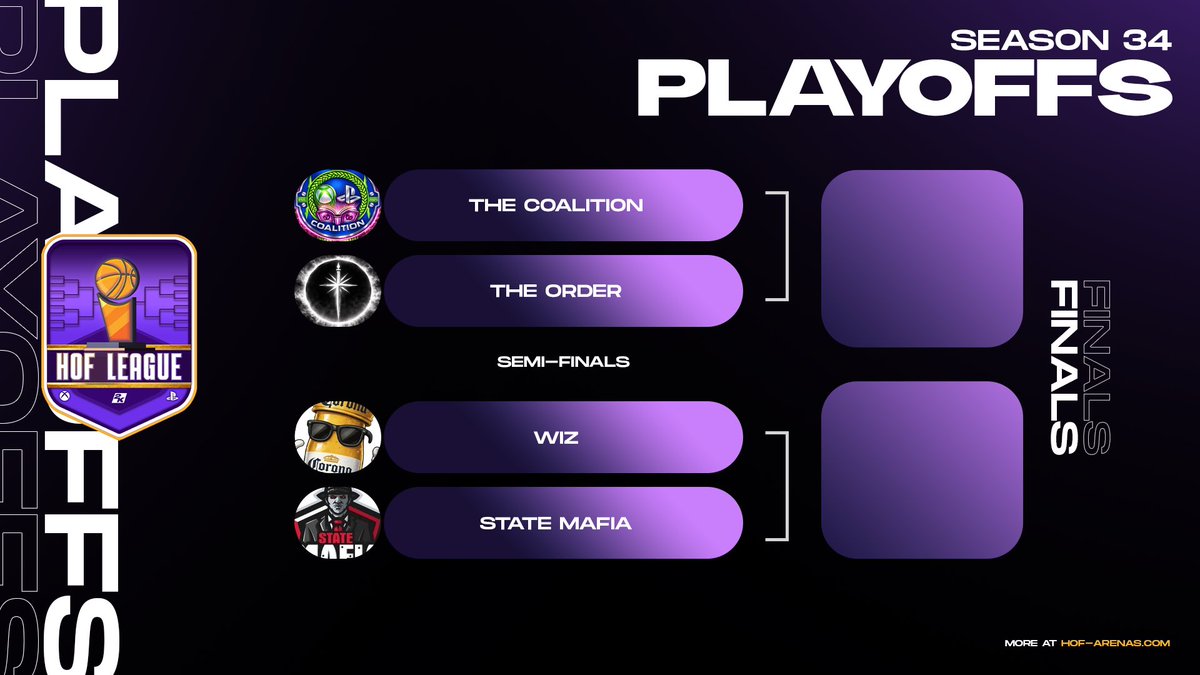 HOFLeague2K tweet picture