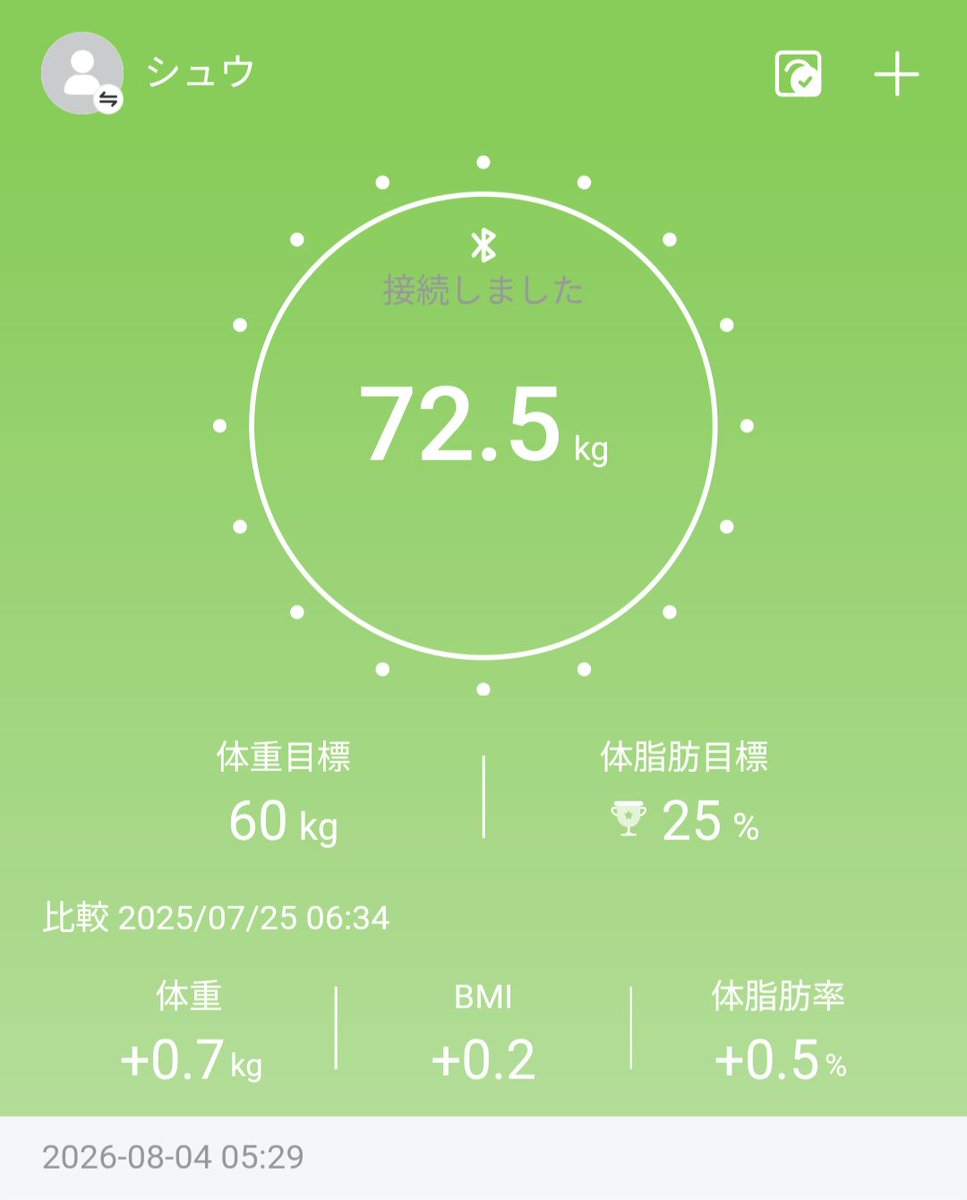 shu28485's tweet photo. 自分の思考のクセ
少しでも甘え出すととことん楽をしようとする。

甘ったれた気持ちを吹き飛ばす一ヶ月に
・フィットボクシング500キロカロリー
・摂取1500キロカロリー
・スクワット１００回
・腕立て伏せ１００回

甘えない。諦めない。 https://t.co/DvGDIXqto4