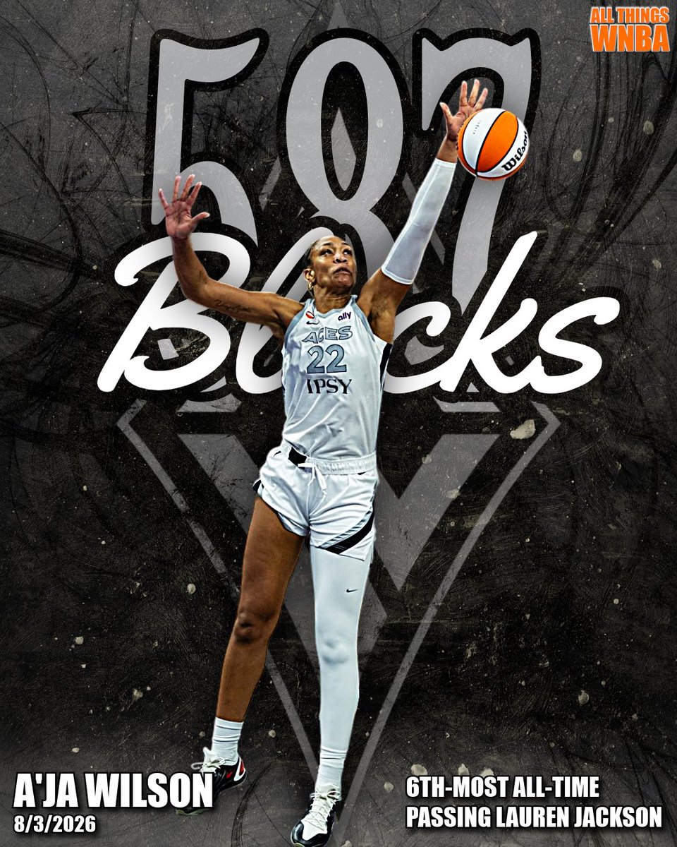 With her first rejection in tonight's game at Atlanta, A'ja Wilson