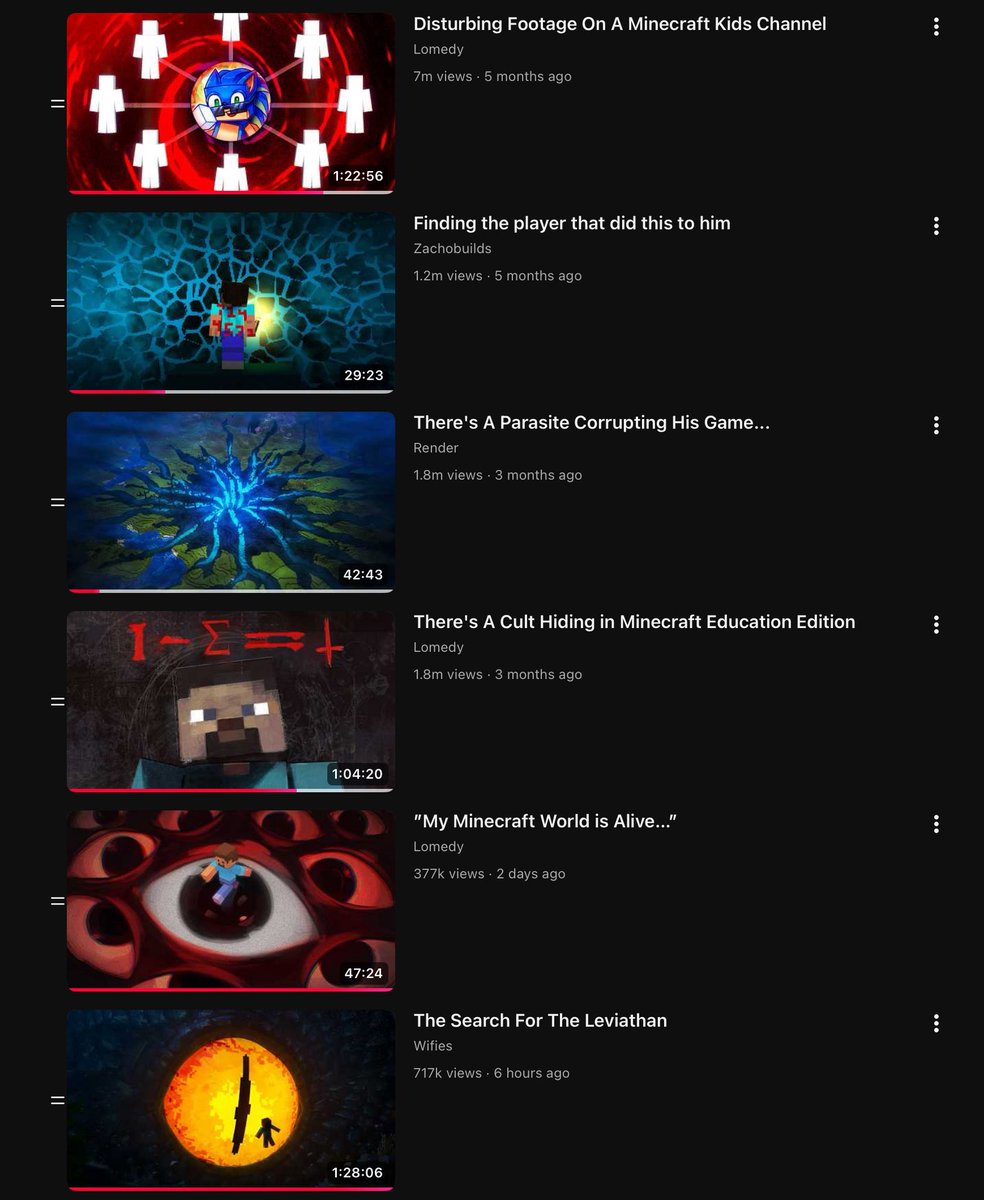 Avis621's tweet photo. Video of TRH / The Rabbit Hole ( the (unofficially confirmed) Lomedy Zach render Wifies arg collab ) 
A Thread on my thoughts / theories ( I’m terrible with words)
Will probably add more later since it’s currently 7am and I haven’t slept since idk https://t.co/a3JeKKgSTo