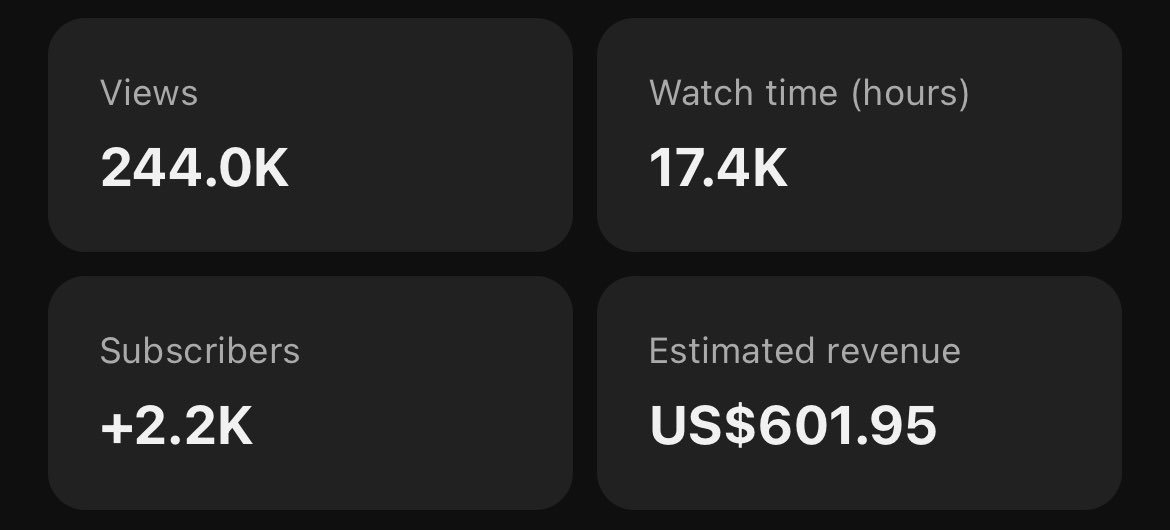 richoffyoutube's tweet photo. I BEG you to start a faceless youtube channel.

Launched these 4 channels last month and they’re already printing. 

There is zero luck involved.

Let me send you a free course on exactly how to do it.

Just Retweet and Comment "START" (must follow)