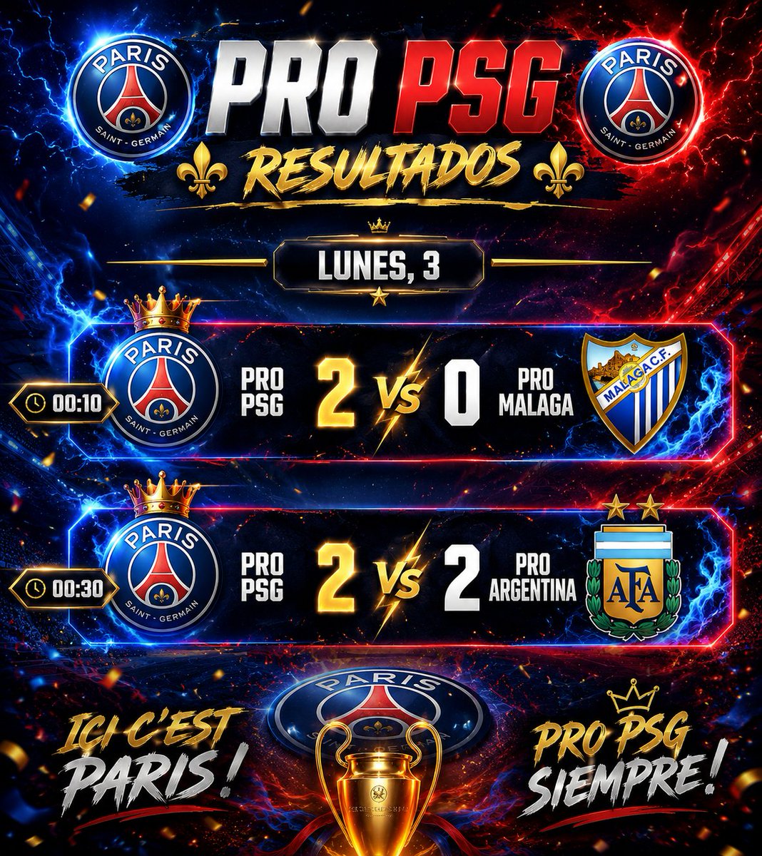 PRO__PSG's tweet photo. Grandes resultados esta noche, poco a poco mejorando!!
@EVFPRO https://t.co/9kKjwYT1HY