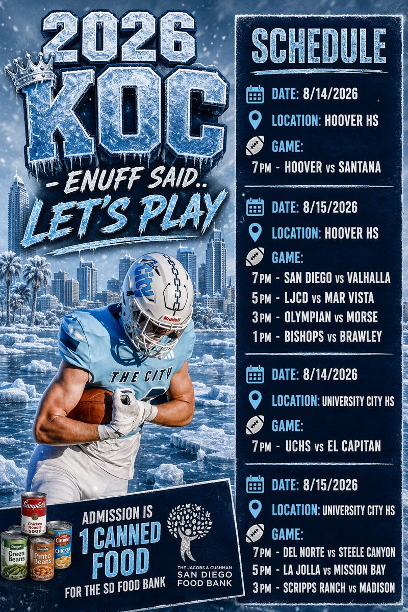MBASports1's tweet photo. ENUFF Said - Let’s Play 
@SDFNLMagazine @sdfnllive @pprthejamesgame @burt_grossman @PPRPapaPig 
@BStoneKUSI https://t.co/DSdofsHzGh