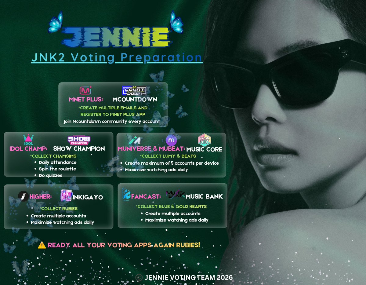 JENNIE Voting Teamᴼᴬ 🦋 tweet media