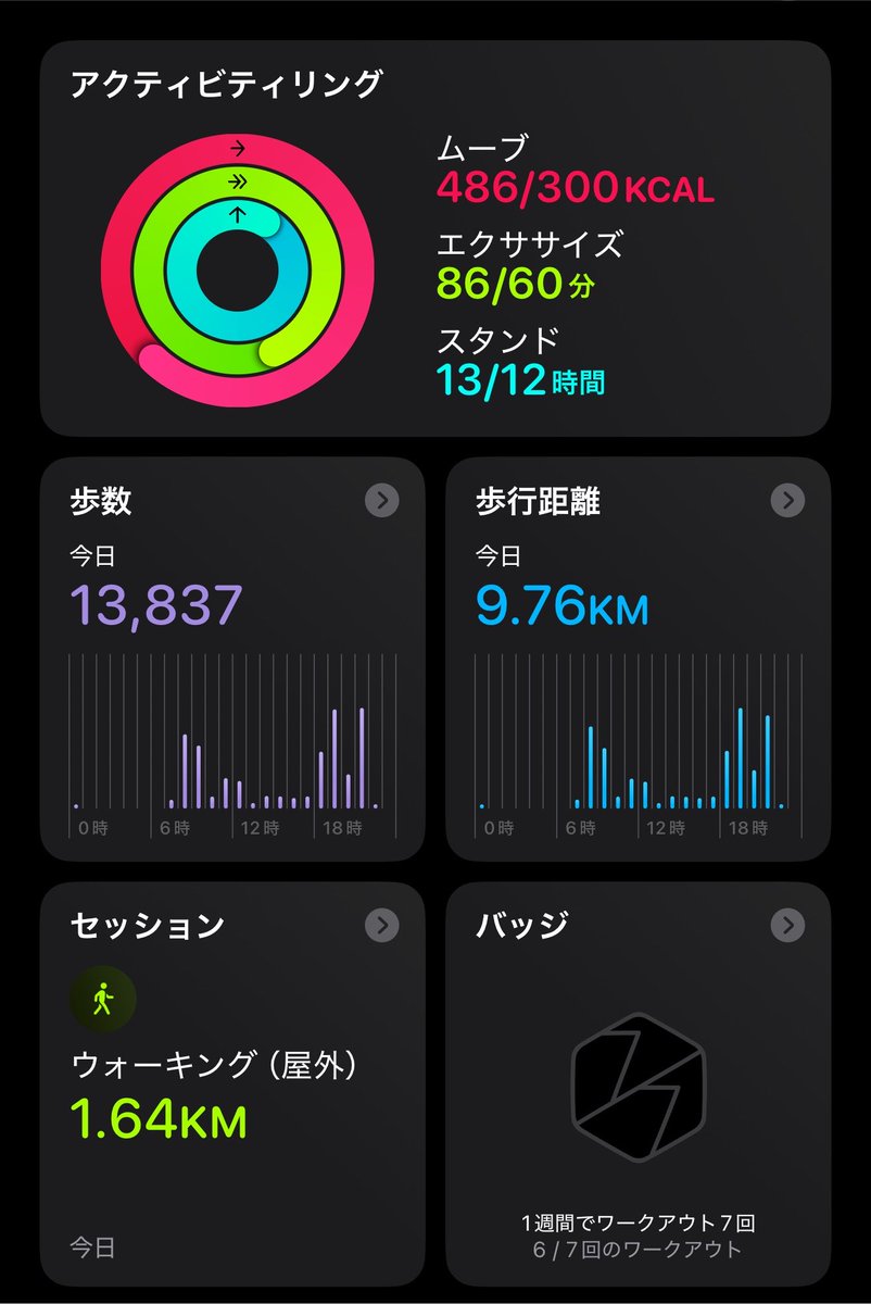 grygrt12's tweet photo. 昨日はこんな感じ🥴
切り替えできた〜〜〜 https://t.co/Iwk2lOUXLr