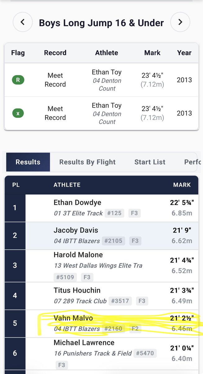 VahnM6's tweet photo. Ending track season! 
Officially Football Season!!!!!! https://t.co/wyXDmqFuSU
