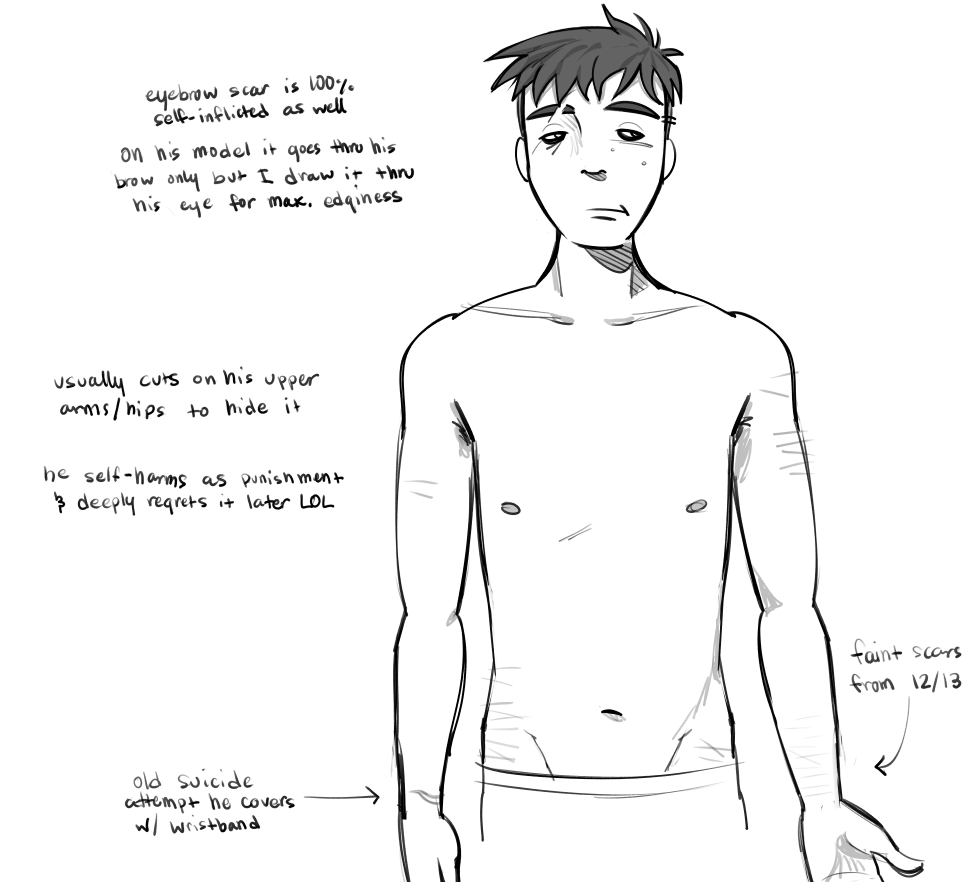 ukeshads's tweet photo. #garysmith scar map   this was meant to be a warm-up but i got way too into it https://t.co/FpvsS4YKMk
