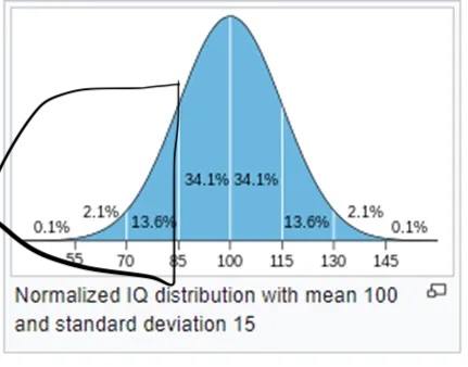 shannontheta's tweet photo. @mickitiki You know, they say about 19% of people didn't get vaxxed. Always remember, you're in that special 19%. https://t.co/7O4aMQxPFA