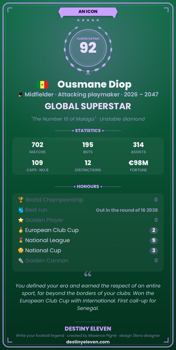 abou_jr's tweet photo. ⚽ Ousmane Diop, midfielder — "Global superstar" (career rating 92, 195 goals). Honours: 2× European Club Cup, 9× League title. Write your own legend on DESTINY ELEVEN! https://t.co/MWkAUYWnfG #DestinyEleven https://t.co/BhNoASvhVL