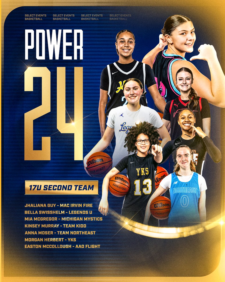 SelectEventsBB's tweet photo. The Power 24 17U Second Team ‼️

@TeamKiddNorCal @MacIrvinGirls @MImystics @FlightAAOGBB @YKSbasketball @Legends_Bball  @TeamNEHoops https://t.co/2gtz1kzWmc