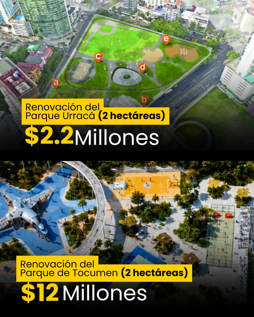 freddypitti's tweet photo. Los ciudadanos merecemos explicaciones reales! ¿Cómo se justifica que un parque del mismo tamaño que el Urracá cueste 12 millones?

Es preocupante la forma en la que se están gestionando los fondos municipales. Estaré presentando una petición de acceso a la información. https://t.co/mmEoPmYjkH