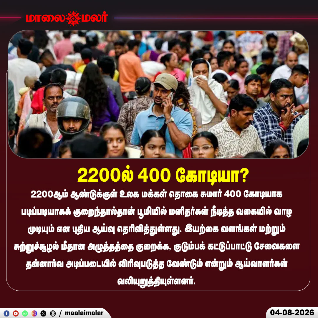maalaimalar's tweet photo. மக்கள் தொகை குறைய வேண்டுமா?
#Population #WorldPopulation #Environment #ClimateChange #Research #Sustainability #Maalaimalar https://t.co/2AxJqmawhk