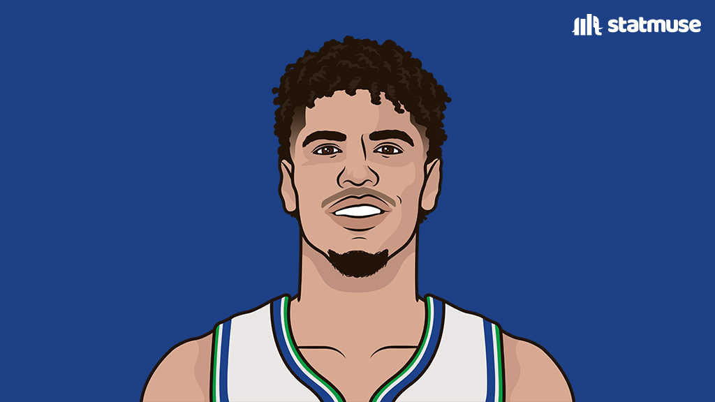 statmuse's tweet photo. Most threes by an active player younger than 25:

1,314 — Anthony Edwards
977 — LaMelo Ball

How many threes will the MN duo make this season? https://t.co/tyILCwGhu8