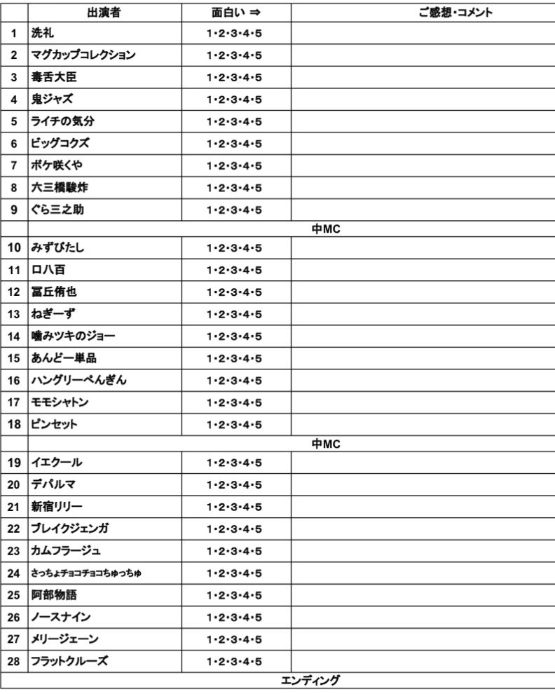 walive_battle's tweet photo. 本日開催！

事前準備の関係でTIGET予約推奨ですが、ご予約無しでも入れます✨
途中の入退場も可能です。

ご来場お待ちしております！

ワライブ vol.283
2026年8月4日(火)
18:50開場、19:00開演
なかのZERO 視聴覚ホール（本館地下2階）
入場無料✨

⬇️詳細＆予約⬇️
https://t.co/bQSj6boKzM https://t.co/07oyazrUqq