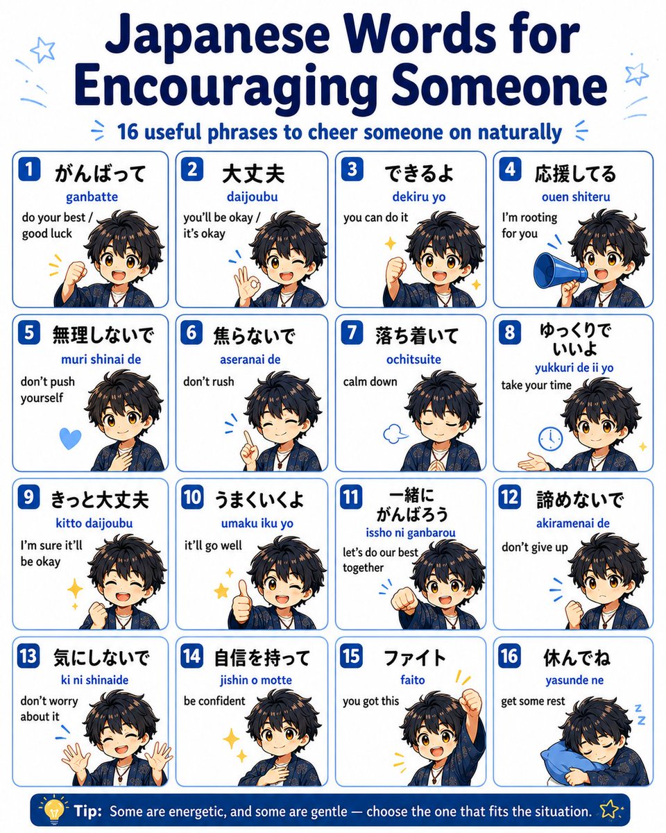 Japanese__yuki's tweet photo. Not every encouraging phrase means “Good luck.”
Japanese has many ways to support someone depending on the situation. https://t.co/bFUYFLaCN9